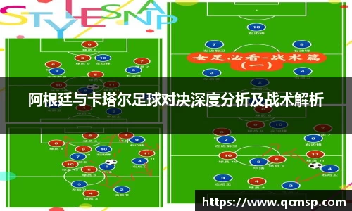 bwin必赢阿根廷与卡塔尔足球对决深度分析及战术解析